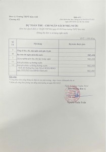 CK BS THƯỞNG1